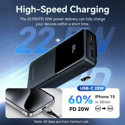 Vention Power Bank 20000mAh (Micro-USB + USB-C + USB-A + USB-A) with Built-in USB-C and Lightning Cables 22.5W _ black